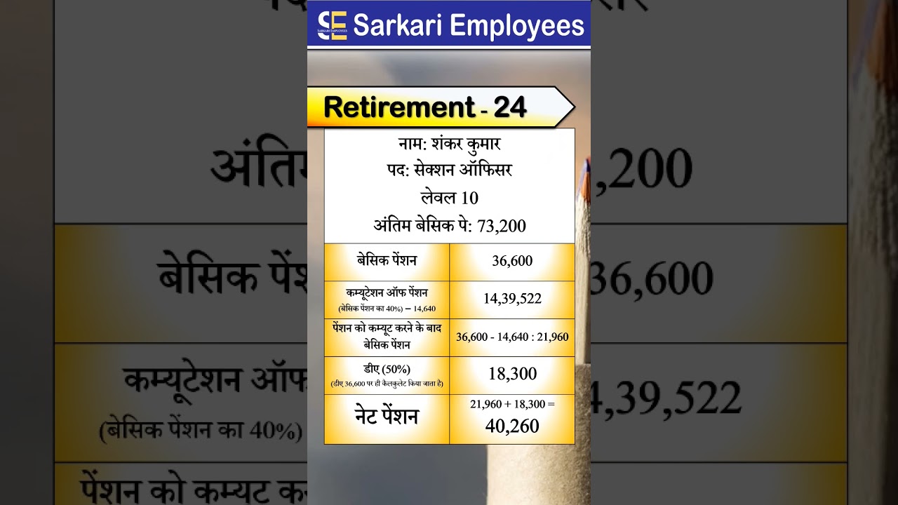 Retirement & Pension Commutation Details 📄