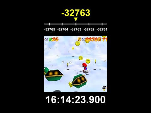 Unlimited Coins in SM64: What Happens? 🕹️