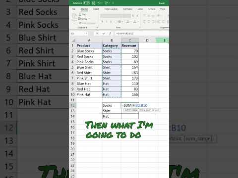 How to Use SUMIF Function in Excel