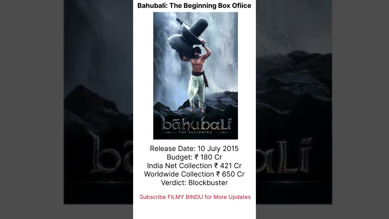 Bahubali The Beginning Box Office Report Worldwide Collection Budget Verdict #Bahubali #Prabhas #SSR