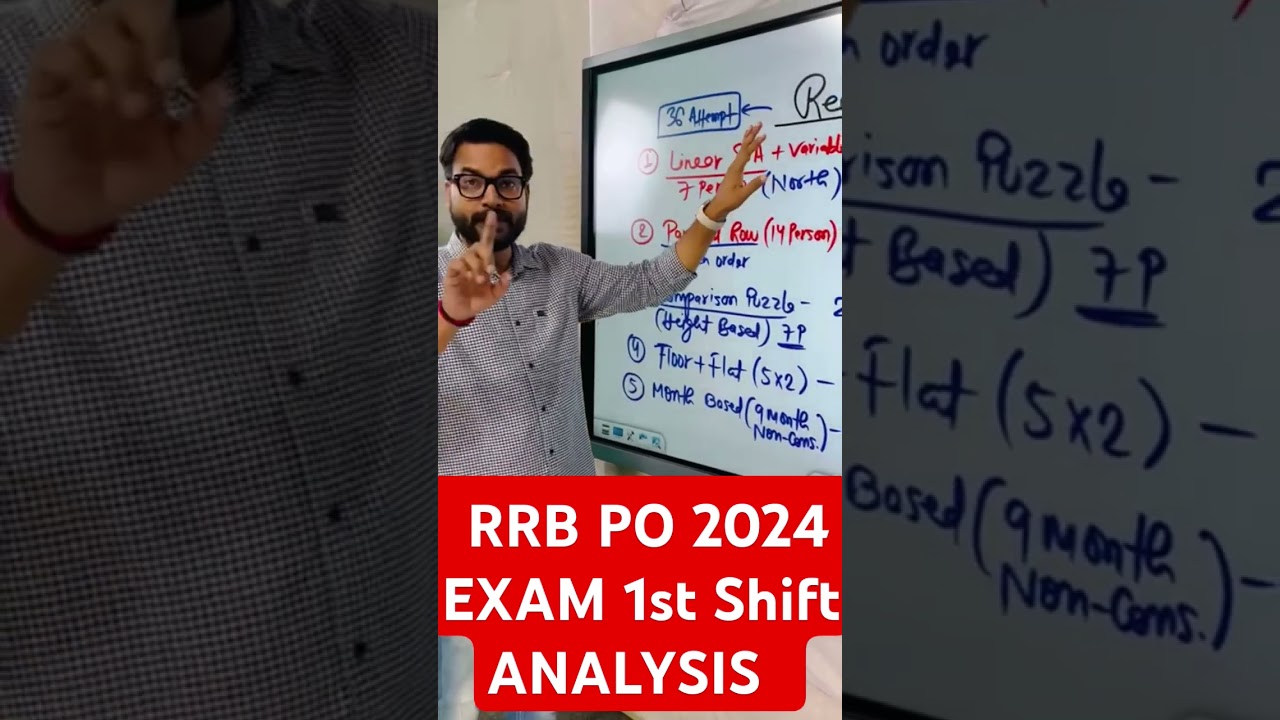 IBPS RRB PO 2024 1st Shift Exam Analysis 📊