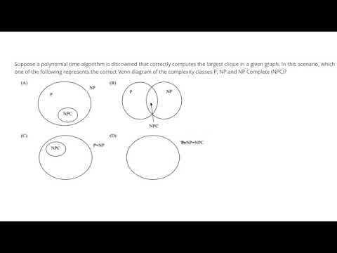 Last Minute Revision on P, NP, NP Hard Problems