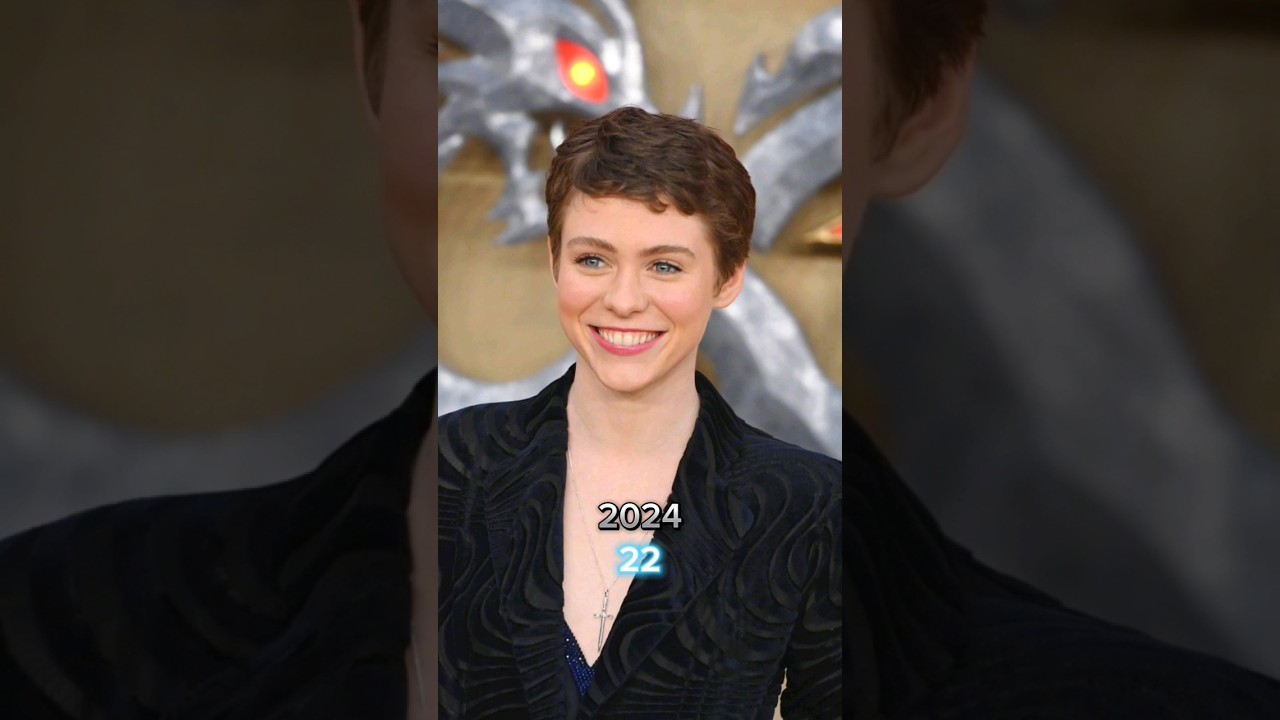 It Movie Cast Then & Now (2017-2024) 🎬