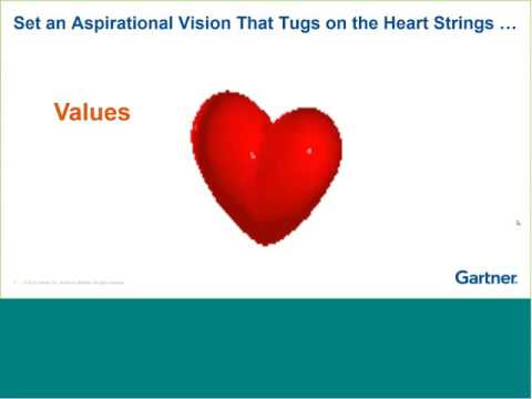 DAMA International Presents: Influencing with Data – Facts Don’t Matter Much!