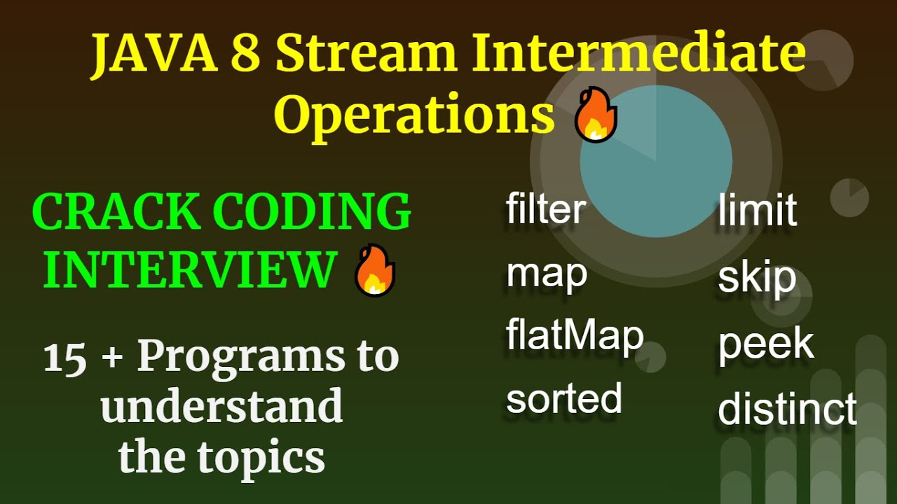 Java 8 Stream Operations with Examples