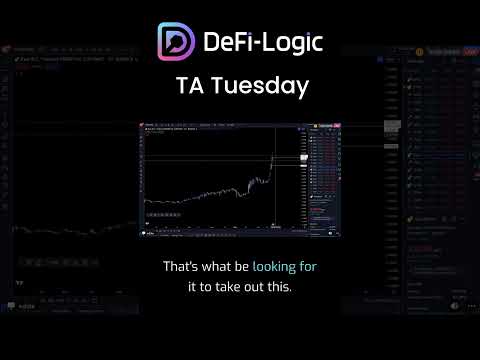 How to Master AI Crypto Forecasting: Navigating Relevant Markets and Tokens #ai #aicrypto #trading
