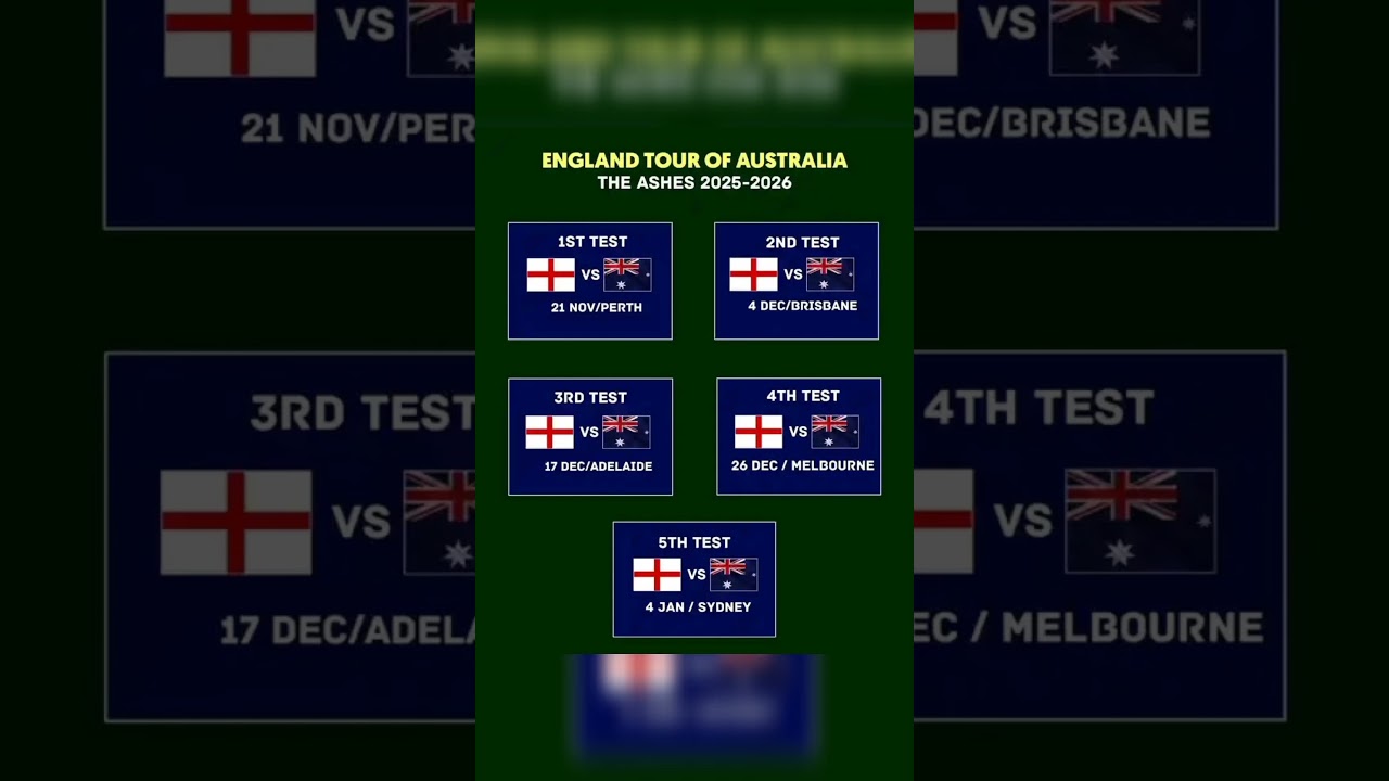 England vs Australia: Ashes 2025-26 π