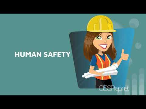 CISSP Domain 3: Physical Security