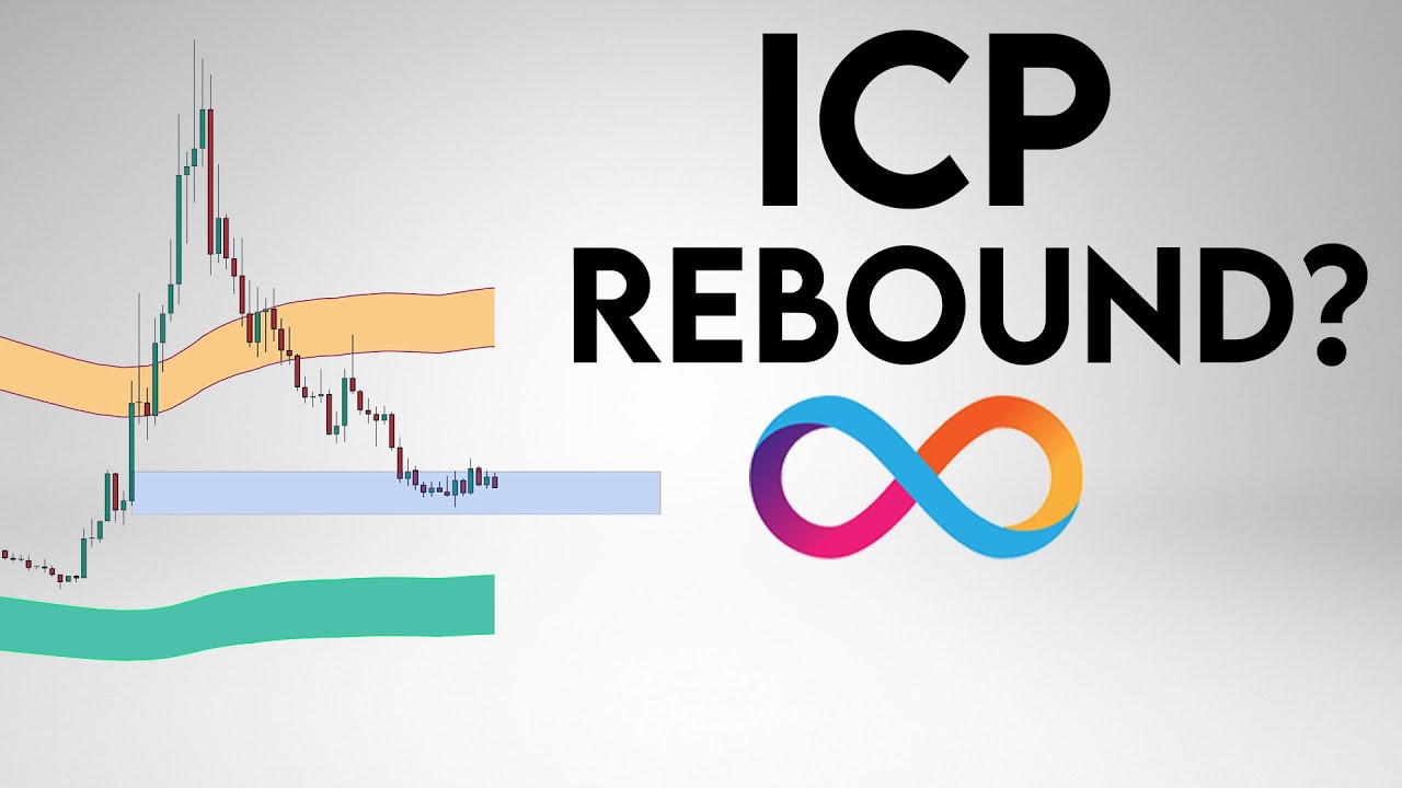 ICP Price Forecast & Rebound Analysis 📈