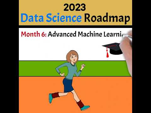 Data Science in 2023: Your Step-by-Step Roadmap