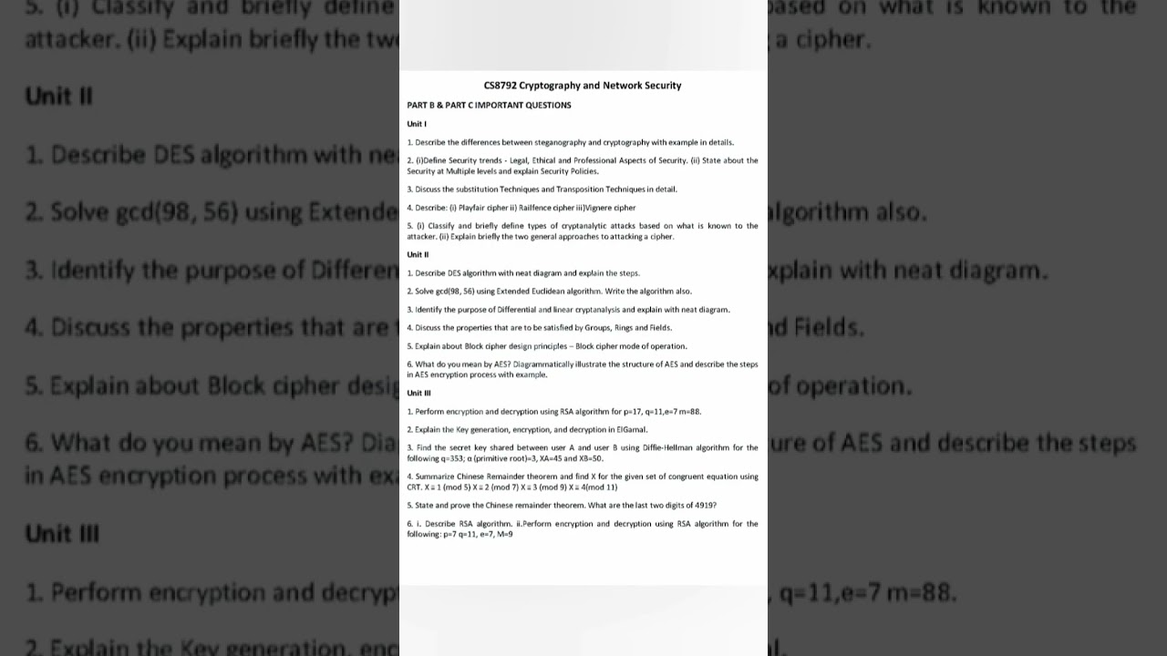 CS8792 Essential Unitwise Questions for CS8792 Cryptography & Network Security π (R2017)