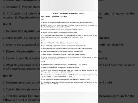 CS8792 Cryptography and Network Security. Unitwise Important Questions R2017.#cns #cse #btechit