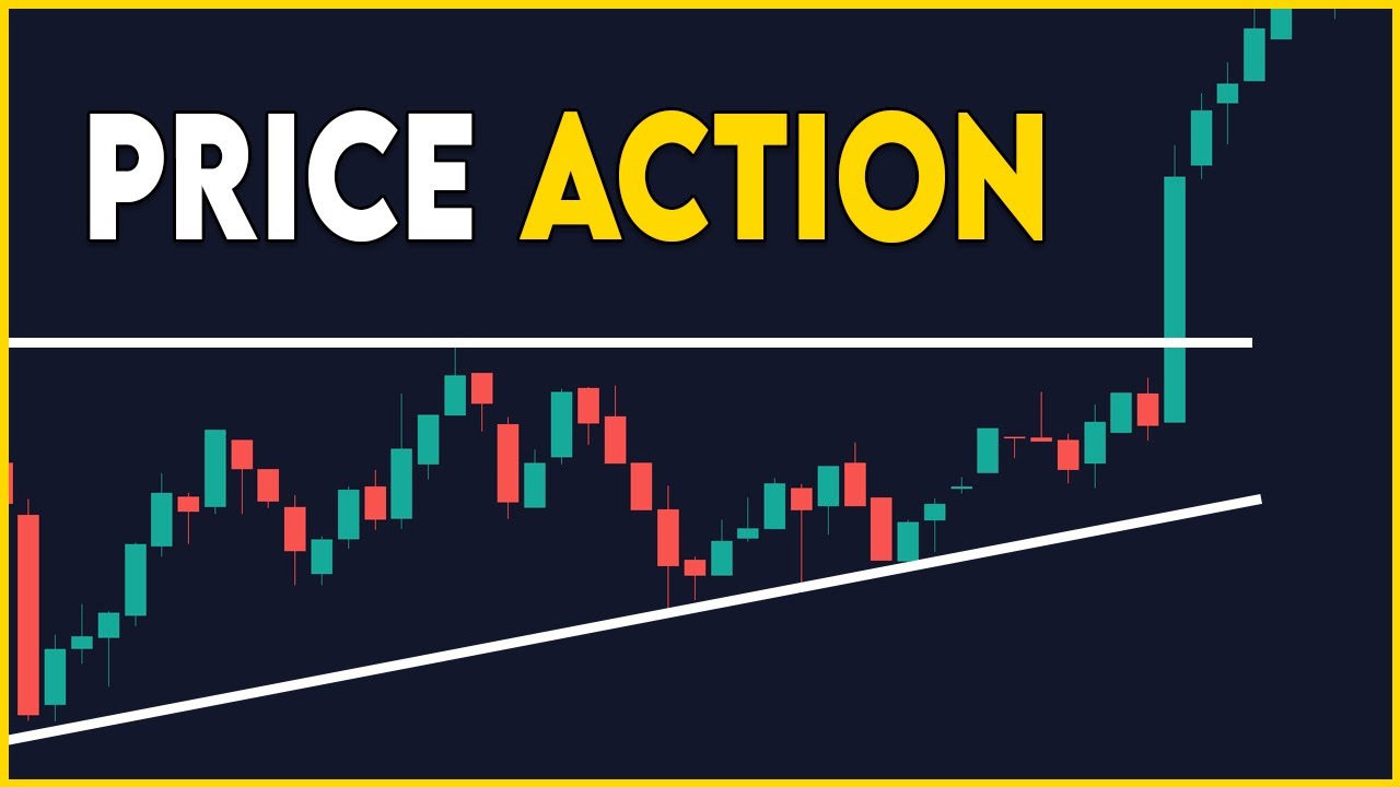 4 Price Action Secrets for Better Trading 📈