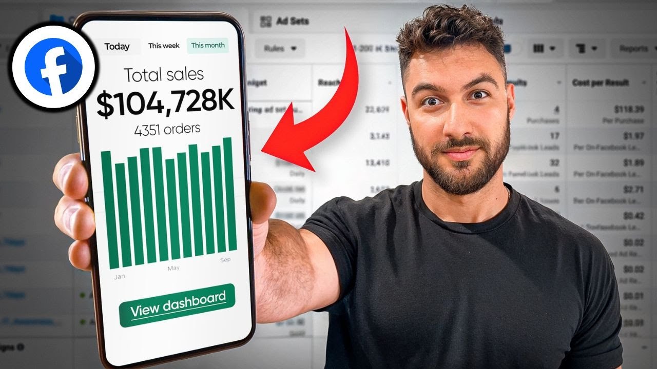 Facebook Ads Guide 2025: A Beginner's Overview