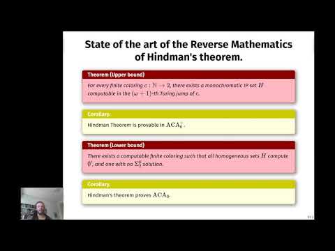 The Reverse Mathematics of Hindman's Theorem - Paul-Elliot Anglès d'Auriac