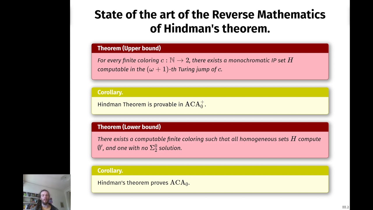 Unraveling Hindman's Theorem: A Reverse Mathematics Perspective 📚