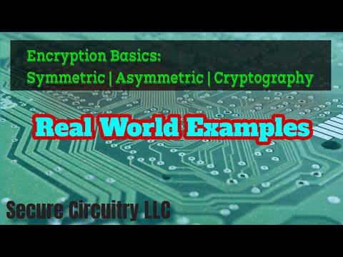 π Encryption Basics: Symmetric and Asymmetric Cryptography π Encryption Video