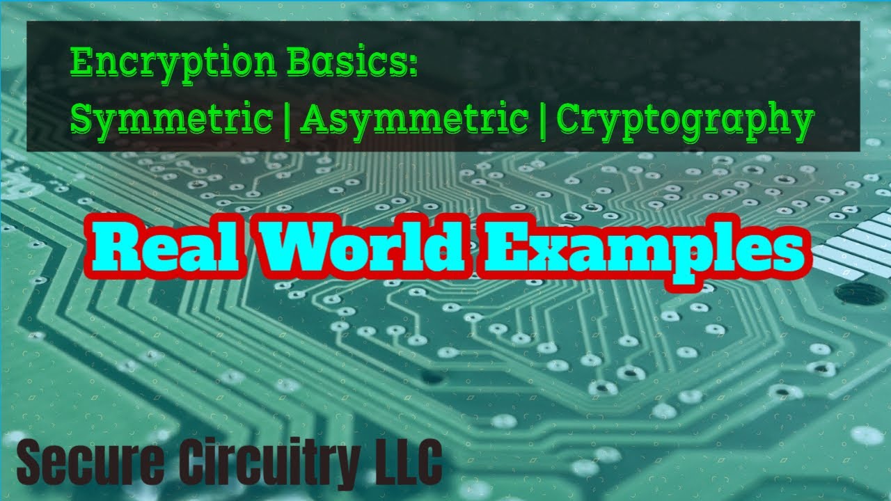 Encryption Fundamentals: Symmetric & Asymmetric Cryptography Explained π