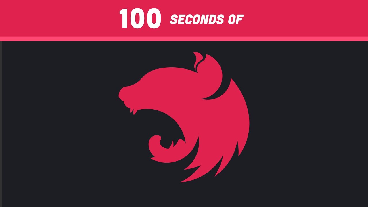 NestJS in 100 Seconds π