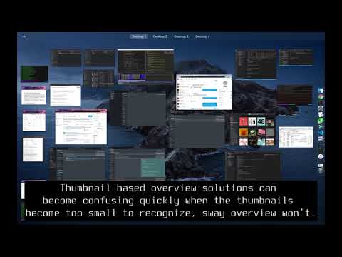 Sway Overview for UNIX-like Systems