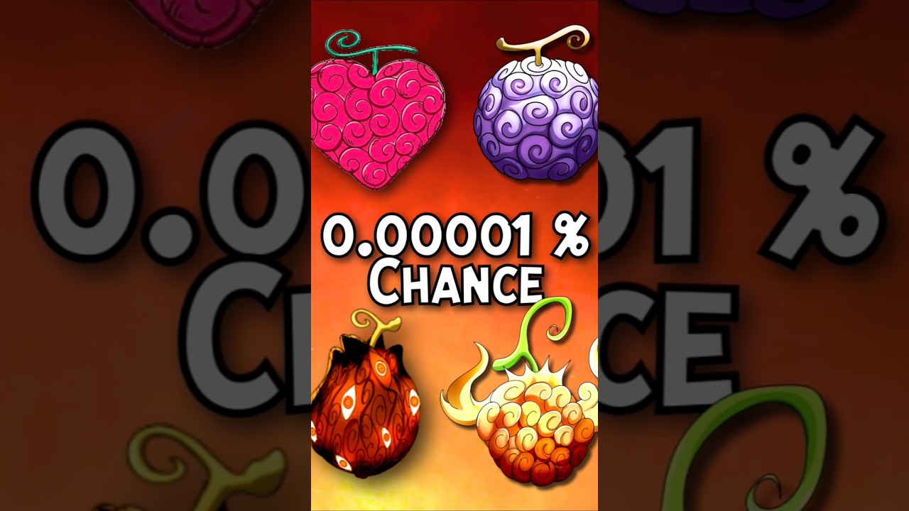 How Rare & Costly Are Devil Fruits in One Piece? 🤔