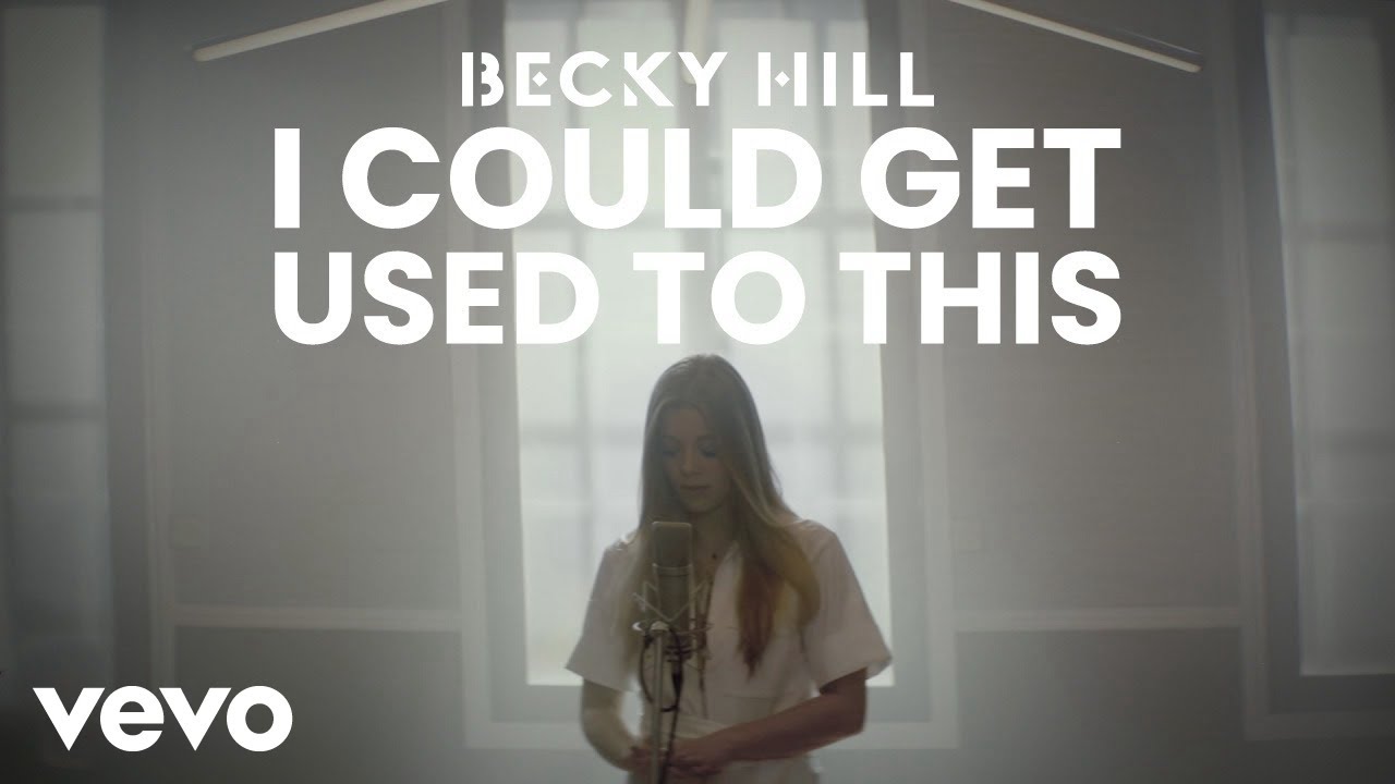 Becky Hill & Weiss - I Could Get Used To This (Orchestral) 🎶