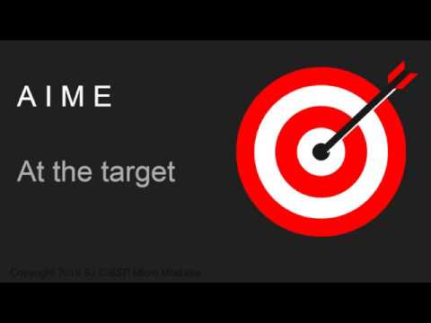 Investigation Methods - Memorization Trick for CISSP Exam - Domain 7