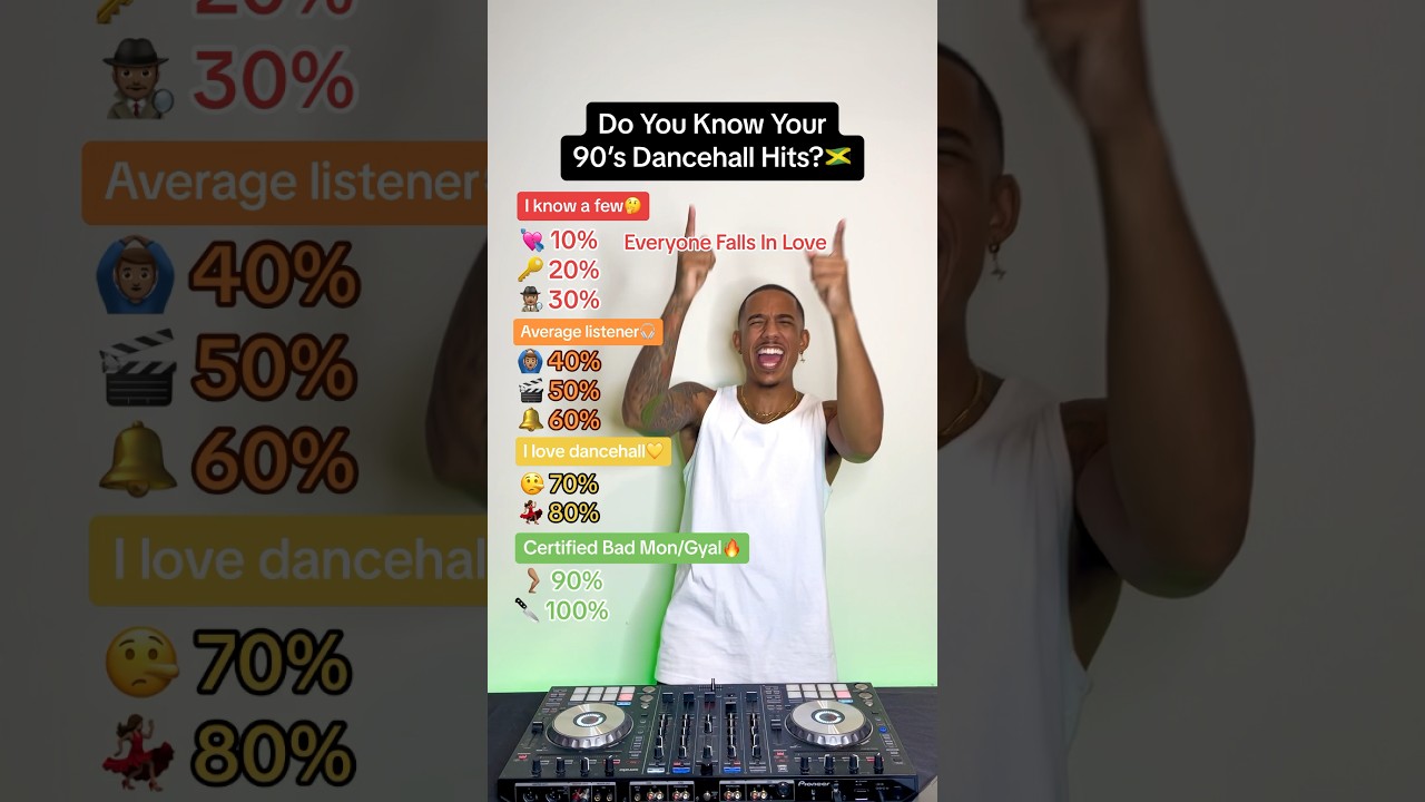 90’s Dancehall Hits Challenge 🇯🇲