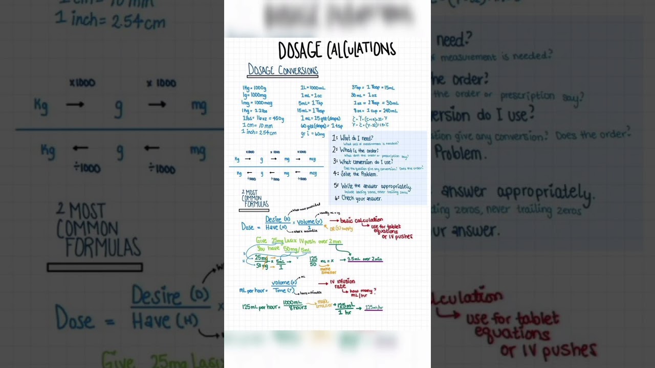 Easy Dosage Calculations for Nursing Students 🩺