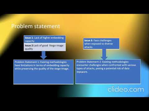 An RSA-Based Secure Image Steganography Technique Using Adaptive Data Hiding - Mid