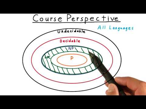 Intro to Algorithms - Georgia Tech - Computability, Complexity, Theory: Algorithms