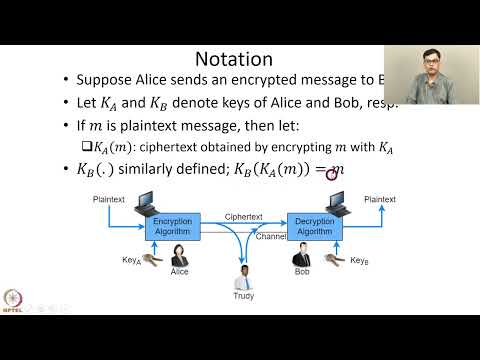 Week 2 : Lecture 11 : Principle of Cryptography: Part 1