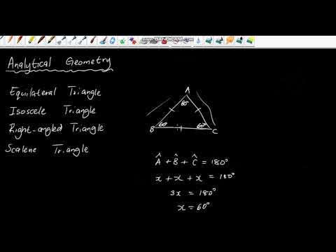 ANALYTICAL GEOMETRY PART 1 GRADE 11 AND 12 [ ISIZULU ]