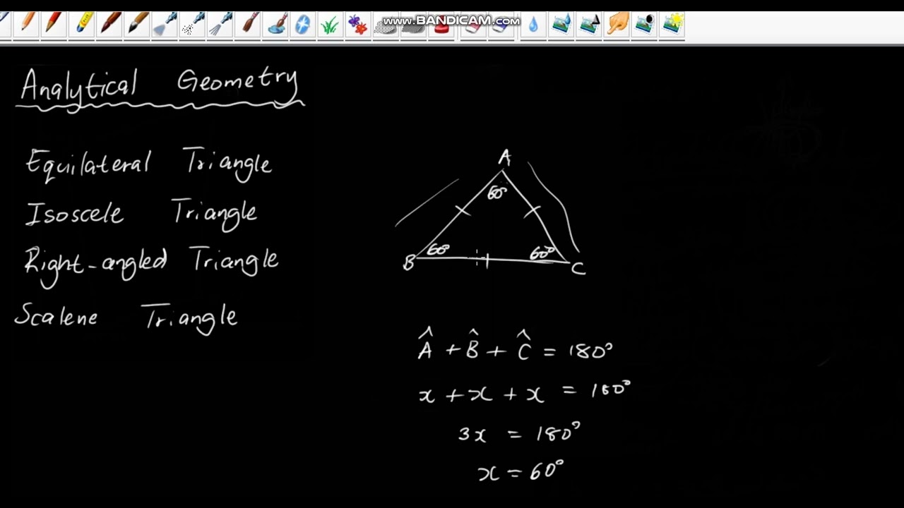 Analytical Geometry for Grades 11 and 12 (Isizulu)