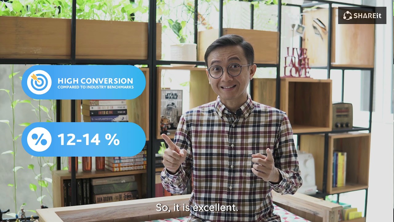 BCA's Success with SHAREit Advertising 📈