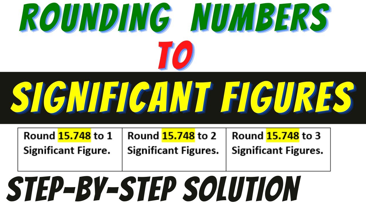Mastering Rounding to Significant Figures: Essential Rules & Practice Questions β¨