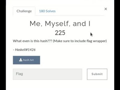 Me,Myself, and I (Password Cracking challenge) | Author : Haskell | Cyber Yoddha CTF