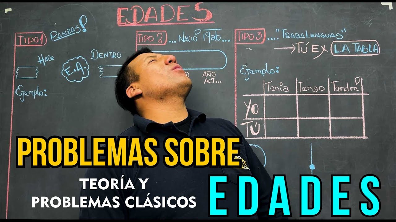 Edades | Razonamiento Matemático: Teoría y Ejemplos Prácticos