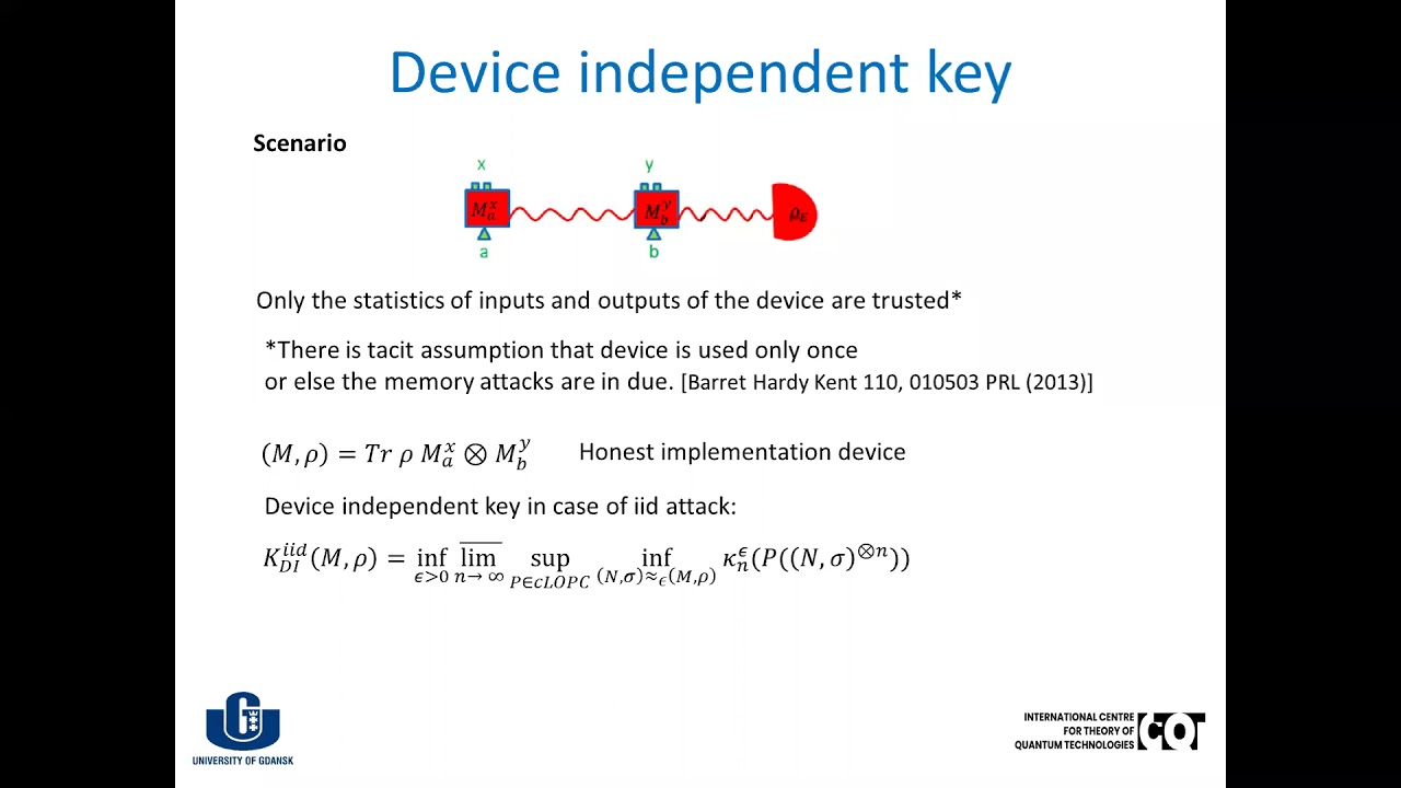 Unlocking the Limits of Device-Independent Quantum Key Distribution 🔐