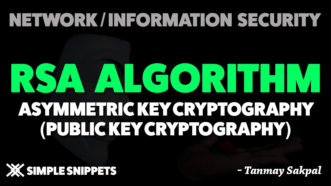 RSA Algorithm Explained with Simple Example | Asymmetric Cryptography π