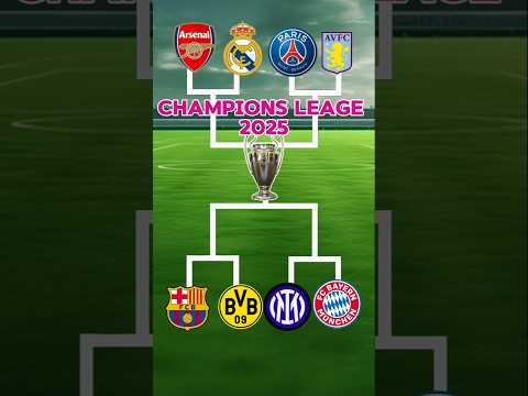 Who's gonna win Champions league 2025🏆 🔥🥇 #football #championsleague