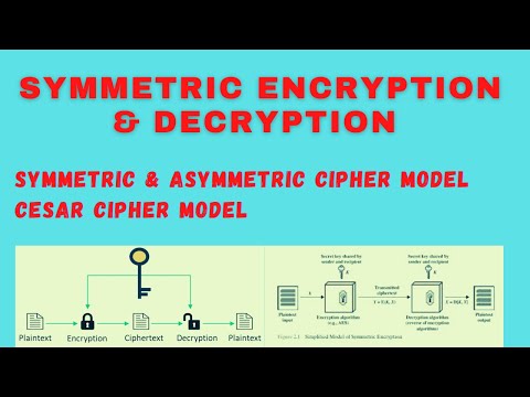 Symmetric Encryption & Decryption | Symmetric & Asymmetric Cipher Model | Cesar Cipher Model