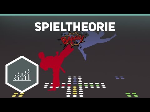 Nash-Gleichgewicht (in reinen Strategien) einfach erklärt