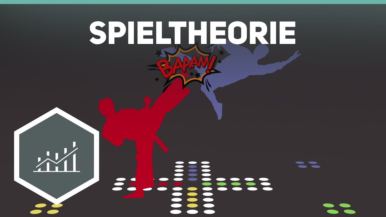 Einfaches Verständnis des Nash-Gleichgewichts in reinen Strategien