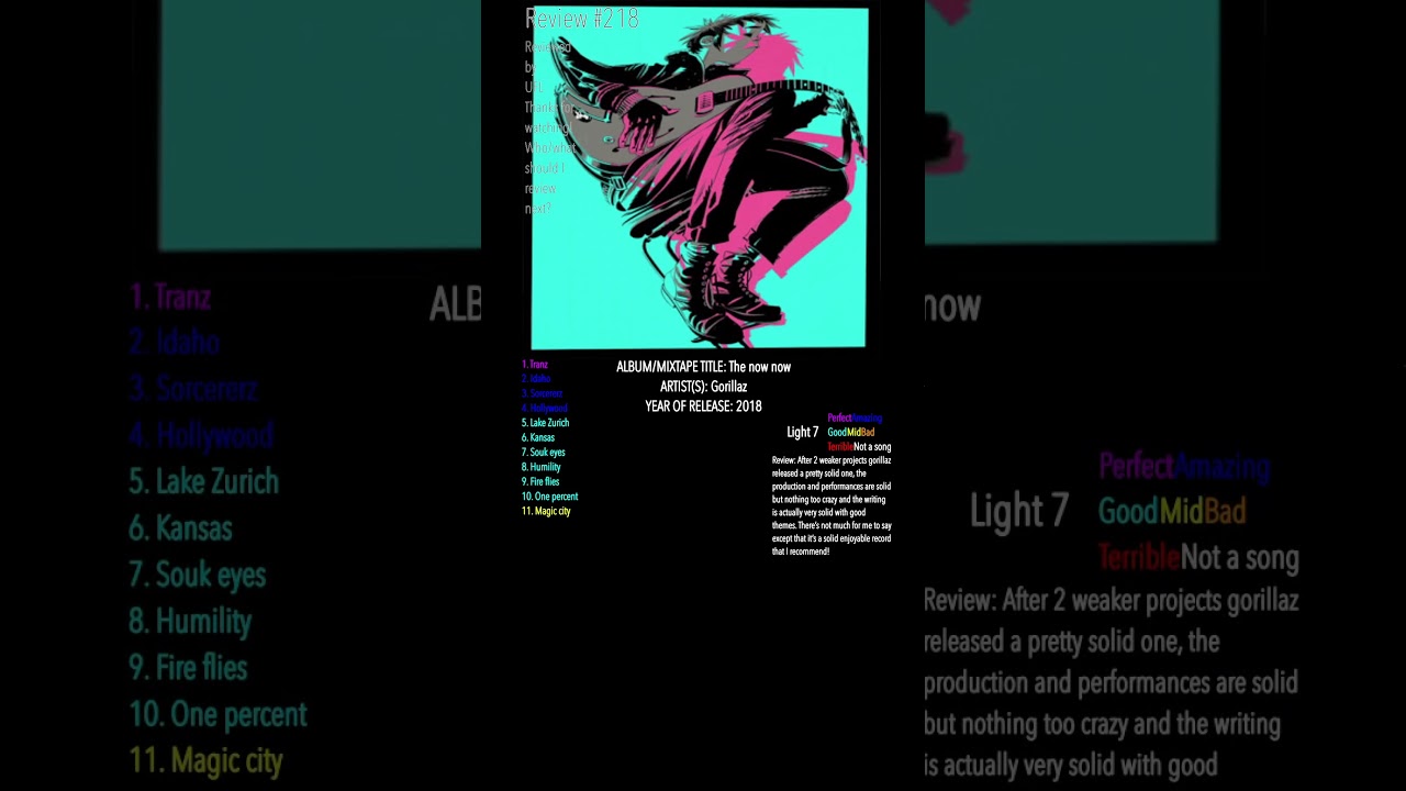 Gorillaz 'The Now Now' Album Review & Ranking 🎶