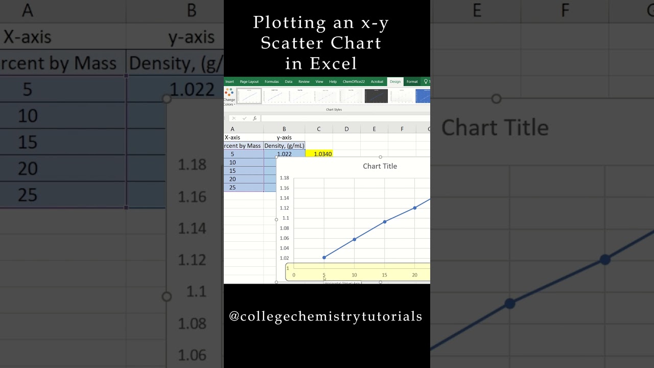 How to Plot an X-Y Scatter Chart in Excel 📊