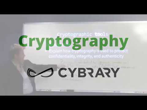 Cryptography Integrity Checking Modifications
