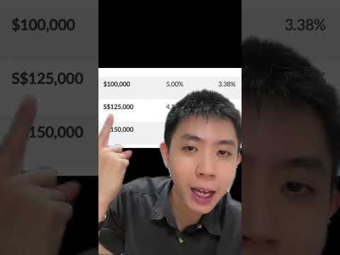 UOB One interest drop!! How now