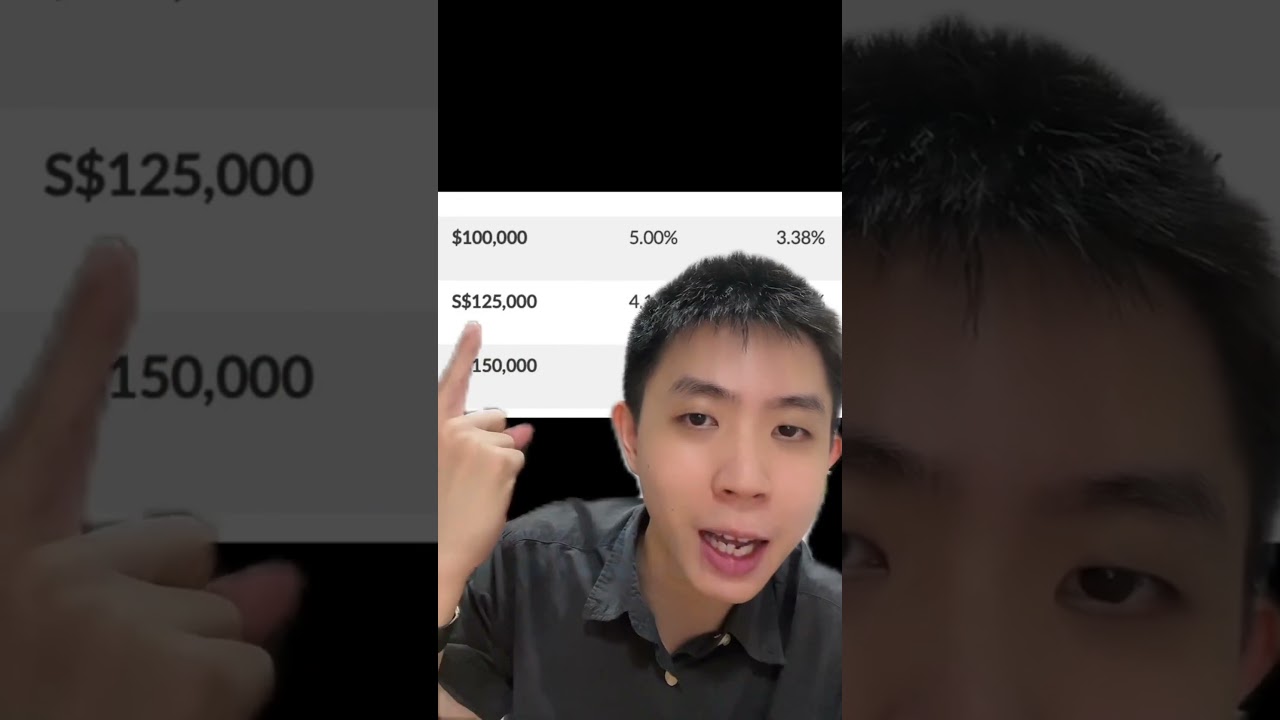 UOB One Account Interest Rates Drop – What’s Next? 💡