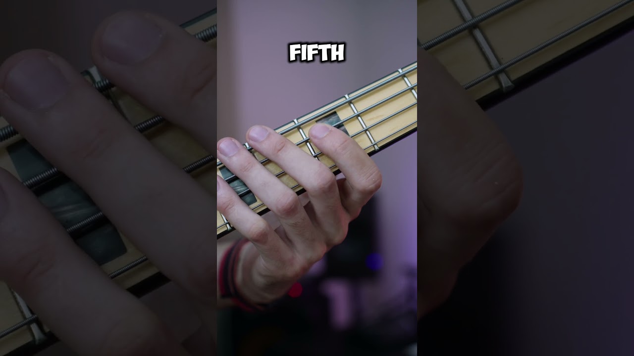 Mastering Octaves on Bass πΈ